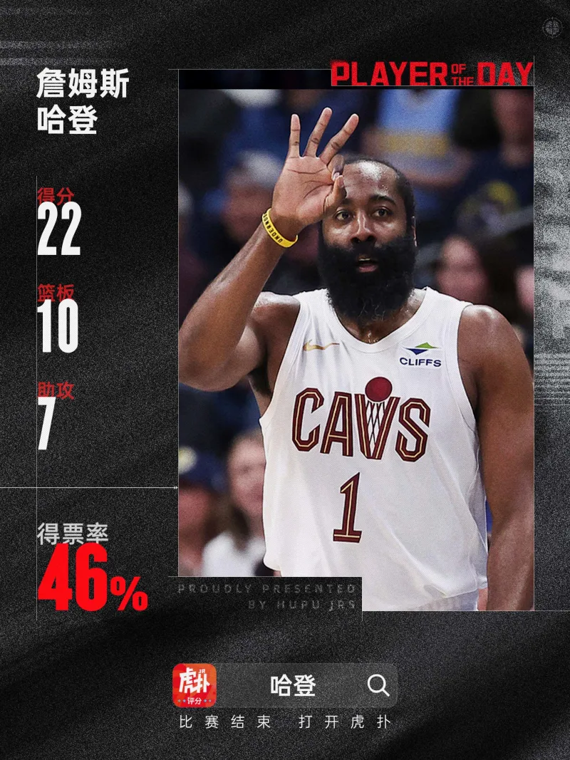 问鼎娱乐-包含哈登新星惊险取胜表现惊艳，巴塞罗那未来可期！的词条