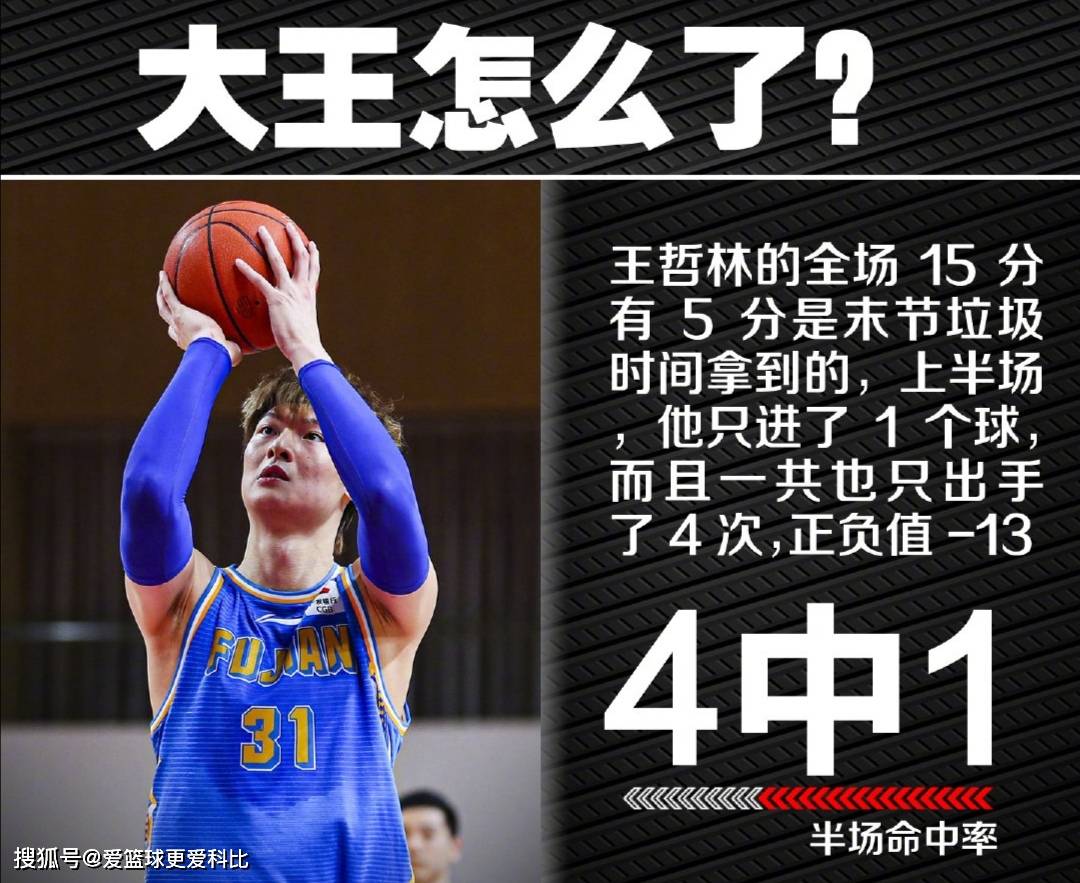 问鼎-关于Ning遭遇五连败，加拿大队教练面临压力！的信息